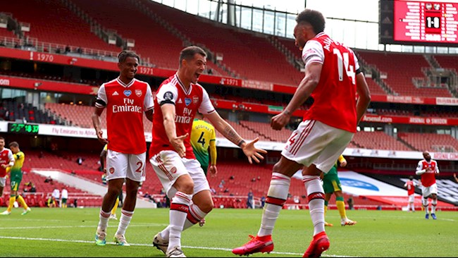 Arsenal vs Norwich Arsenal vs Norwich