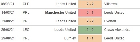 Leeds vs Liverpool pd1