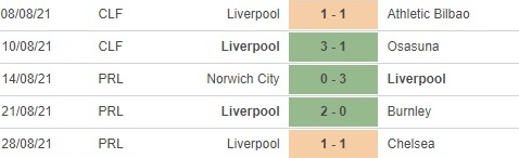 Leeds vs Liverpool pd2