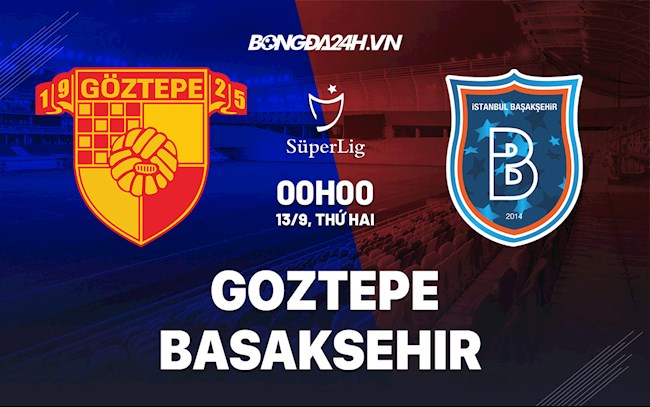 Soi kèo Goztepe vs Basaksehir VĐQG Thổ Nhĩ Kỳ
