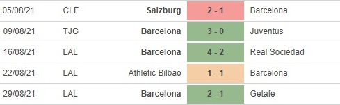 Barca vs Bayern pd1 Barca vs Bayern pd1