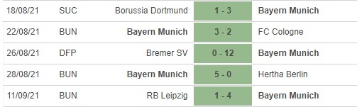 Barca vs Bayern pd2 Barca vs Bayern pd2
