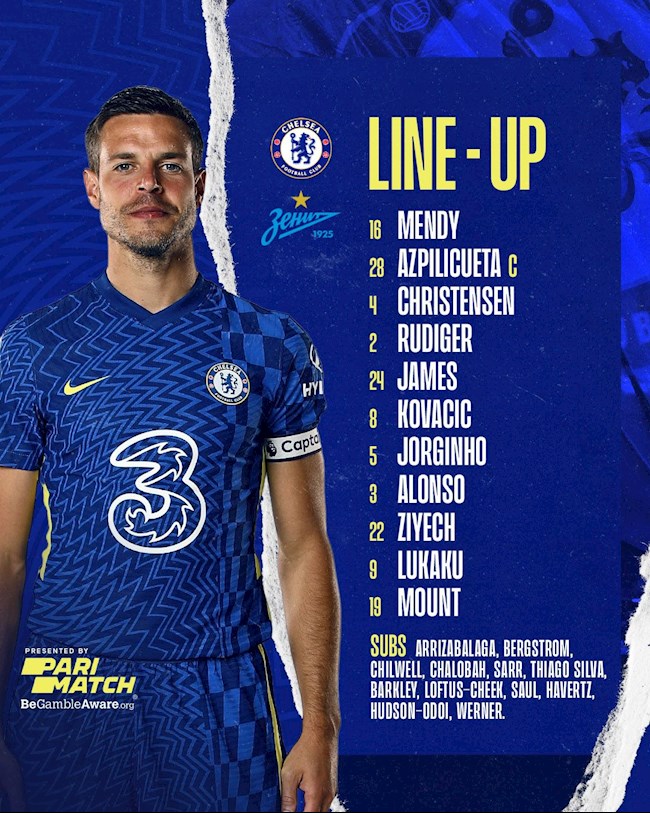 Đội hình ra sân của Chelsea trước Zenit