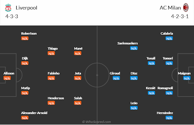Liverpool vs AC Milan