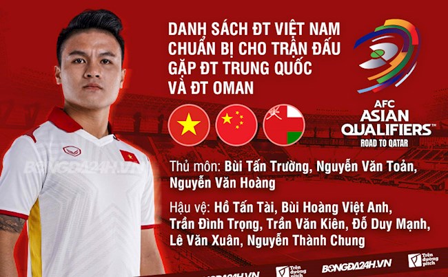 7 sự thay đổi của HLV Park Hang Seo trong danh sách ĐT Việt Nam