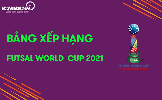 kết quả futsal wc-Bảng xếp hạng Futsal World Cup 2021 mới nhất - BXH các đội xếp thứ 3 