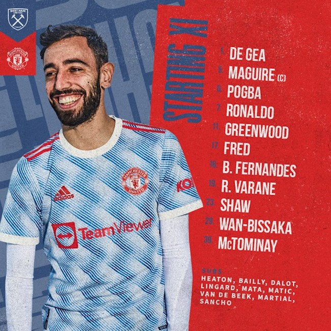 Đội hình ra sân của MU trước West Ham McTominay trở lại hình ảnh Đội hình ra sân của MU trước West Ham McTominay trở lại hình ảnh