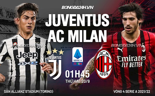 Juventus vs AC Milan