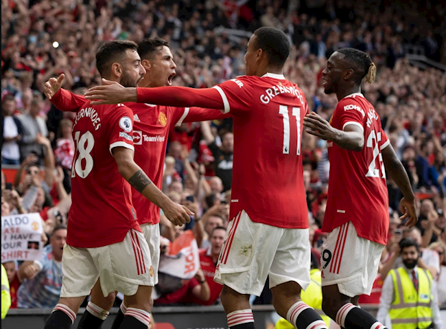 Đội hình ra sân của MU trước West Ham: McTominay trở lại, Ronaldo tiếp tục đá chính