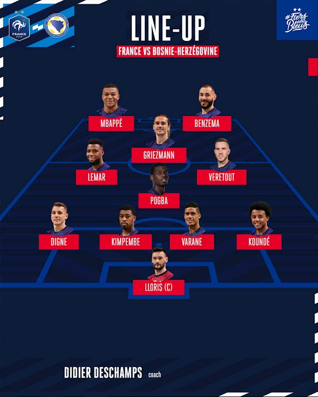 Danh sách xuất phát của tuyển Pháp