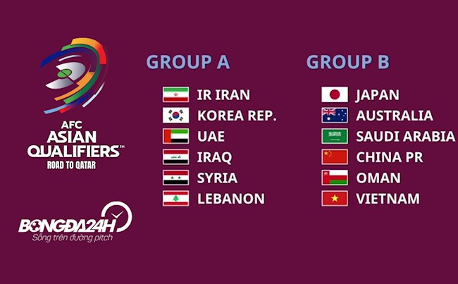 Lịch thi đấu Việt Nam vs Saudi Arabia - LTD VL World Cup 2/9/2021