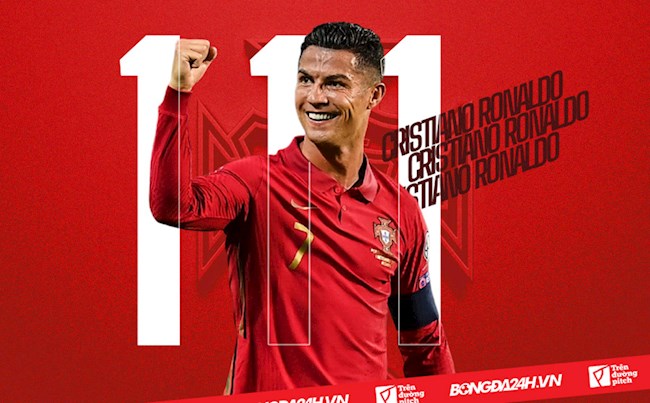 Infographic: Kỷ lục siêu phàm của Ronaldo qua những con số