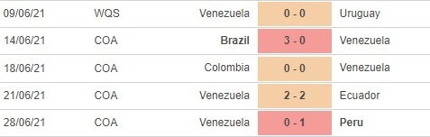 Venezuela vs Argentina pd 1 Venezuela vs Argentina pd 1