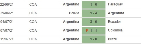 Venezuela vs Argentina pd 2 Venezuela vs Argentina pd 2