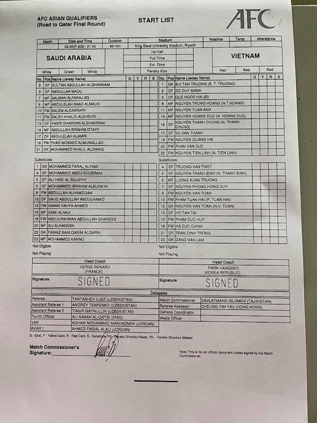 Video bóng đá Saudi Arabia vs Việt Nam vòng loại World Cup 2022 hình ảnh Video bóng đá Saudi Arabia vs Việt Nam vòng loại World Cup 2022 hình ảnh