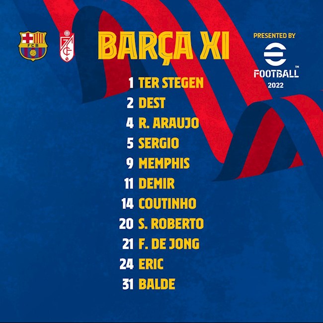 Danh sách xuất phát của Barca