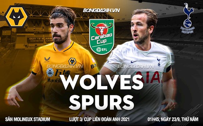 Wolves vs Tottenham