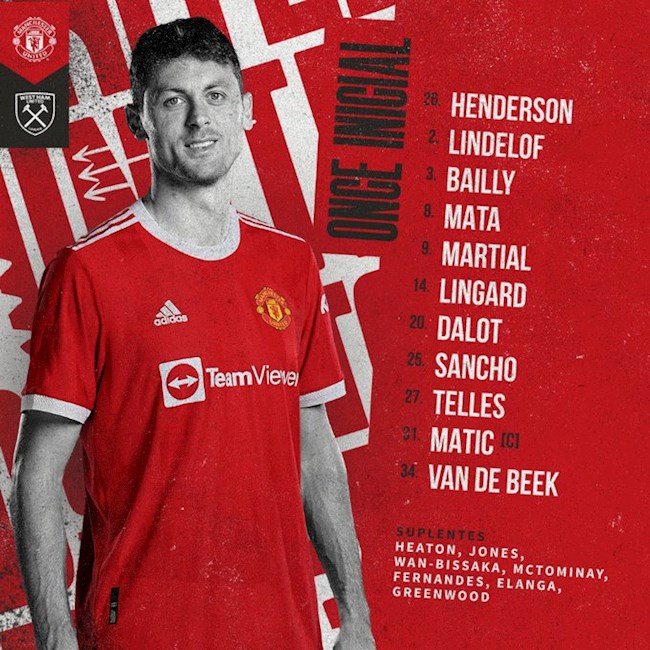 Đội hình ra sân của MU trước West Ham