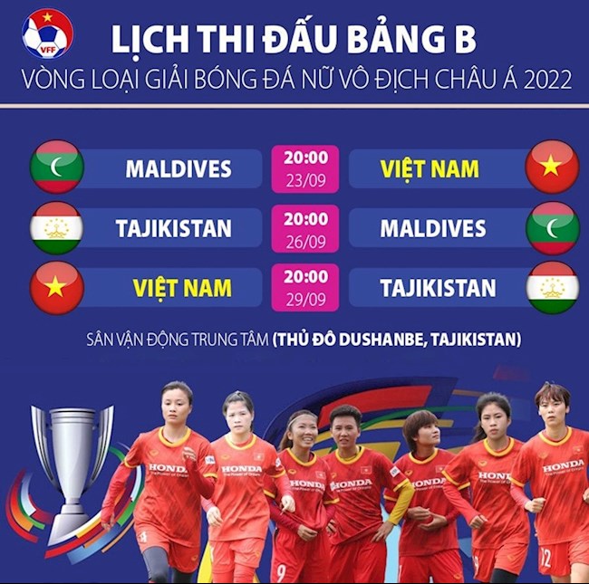 Lịch thi đấu của đội tuyển nữ Việt Nam tại vòng bảng Giải bóng đá nữ vô địch châu Á 2022.