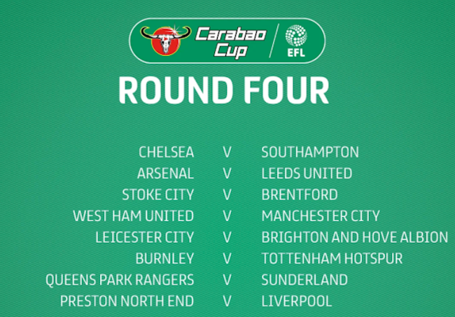 Những cặp đấu ở vòng 4 cúp Liên đoàn Anh