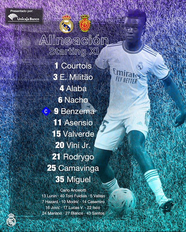 Danh sách xuất phát của Real Madrid trước Mallorca