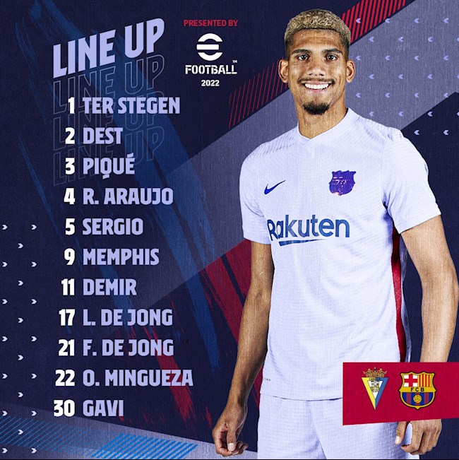 Danh sách xuất phát của Barca