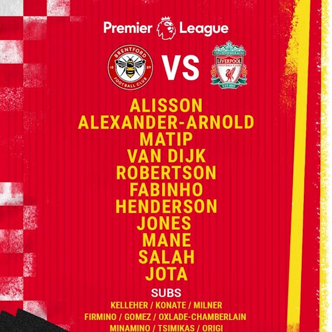 Danh sách xuất phát của Liverpool trước Brentford Danh sách xuất phát của Liverpool trước Brentford