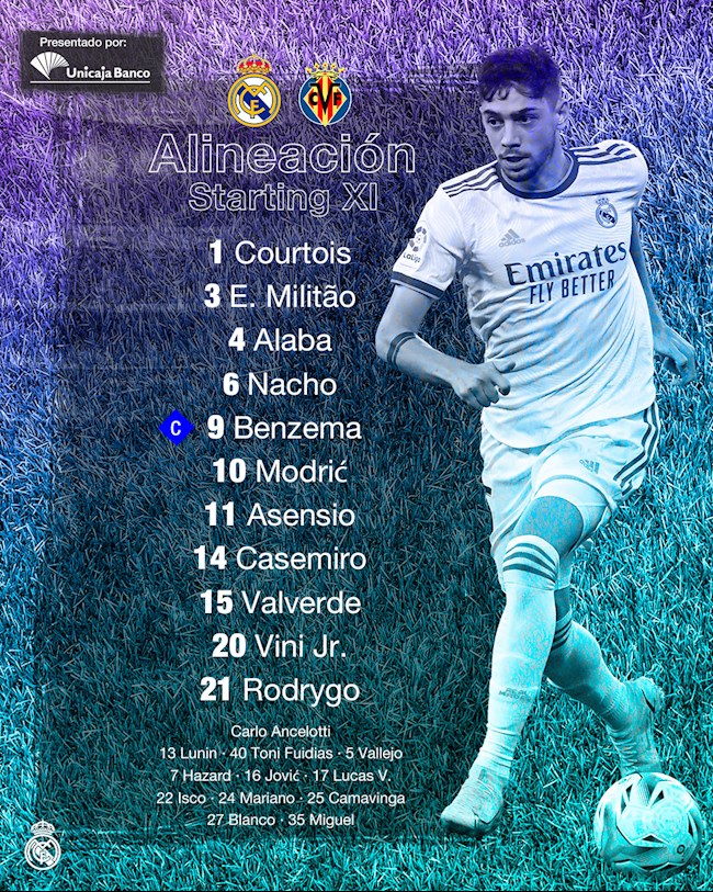 Danh sách xuất phát của Real Madrid trước Villarreal Danh sách xuất phát của Real Madrid trước Villarreal