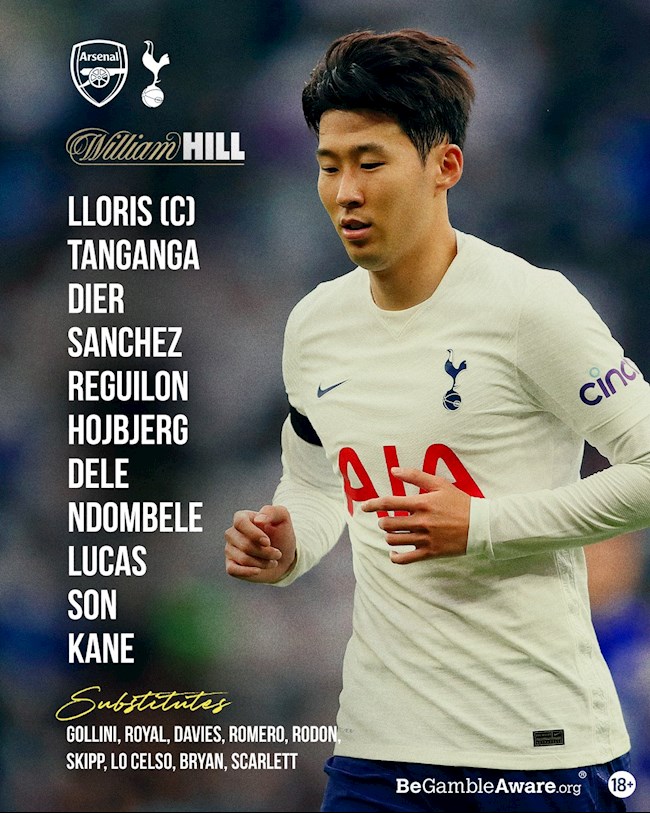 Danh sách xuất phát Arsenal vs Tottenham