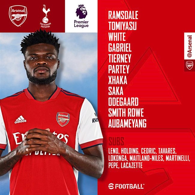 Danh sách xuất phát Arsenal vs Tottenham