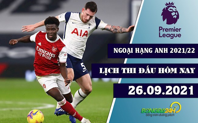 Lịch thi đấu Ngoại hạng Anh hôm nay 269 Arsenal vs Tottenham hình ảnh