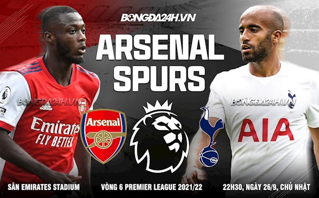 Arsenal vs Tottenham