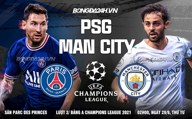 Nhận định PSG vs Man City (2h00 ngày 29/9): Messi trở lại, điềm lành hay dữ?