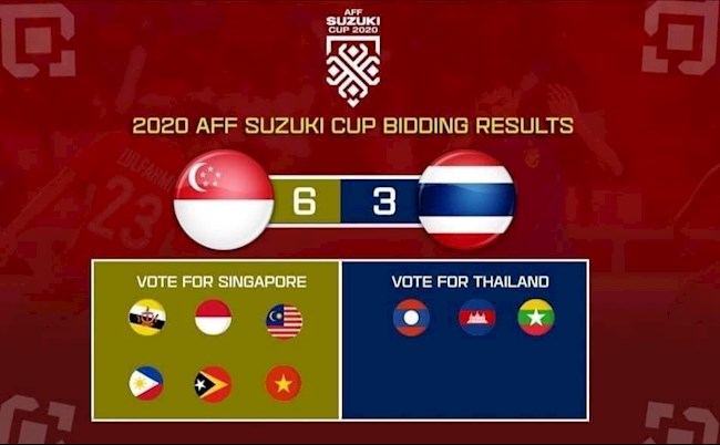 Chỉ có 3 nước ủng hộ Thái Lan đăng cai AFF Cup Chỉ có 3 nước ủng hộ Thái Lan đăng cai AFF Cup