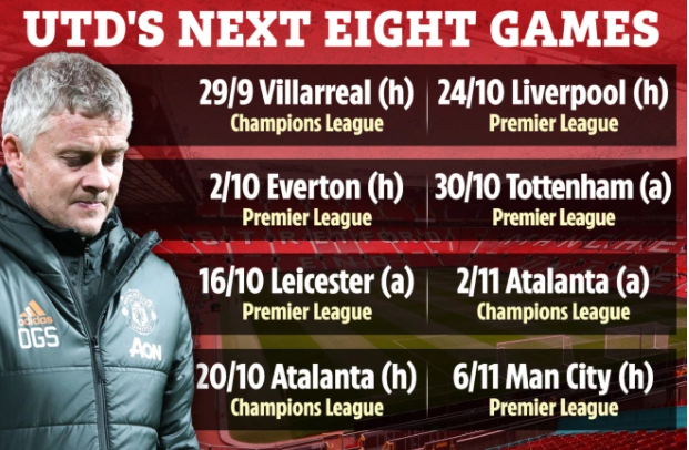 MU đối mặt với lịch thi đấu kinh hoàng: Solskjaer có thể bị sa thải