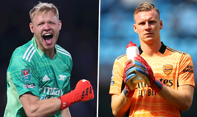 Ramsdale Leno Ramsdale Leno