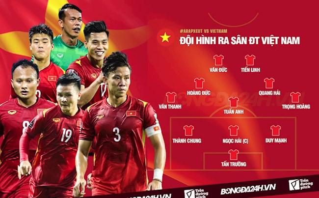 Đội hình ra sân Việt Nam vs Saudi Arabia