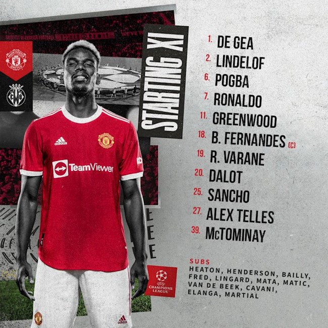 Đội hình ra sân của MU trước Villarreal Đội hình ra sân của MU trước Villarreal