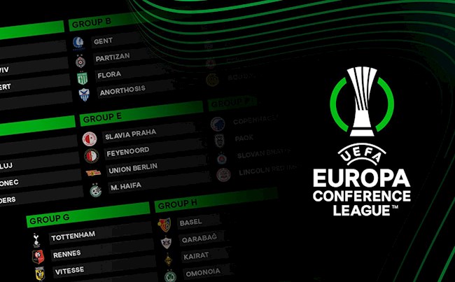 Lịch thi đấu Cúp C3 hôm nay 309 LTD Europa Conference League hình ảnh