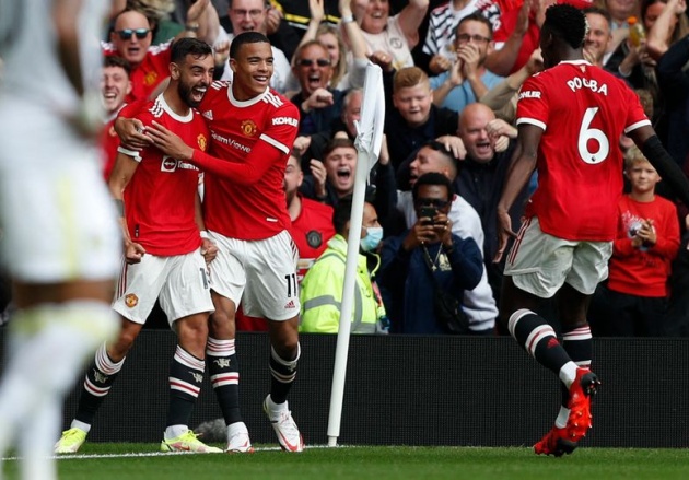 MU công danh sách dự vòng bảng Champions League 2021/22