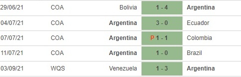 Brazil vs Argentina pd2 Brazil vs Argentina pd2