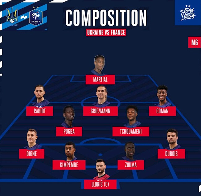 Danh sách xuất phát của Pháp trước Ukraine