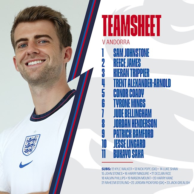 Danh sách xuất phát của tuyển Anh