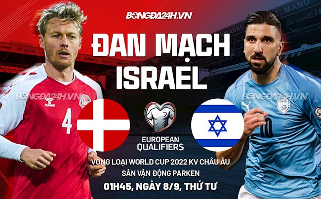 Nhận định Đan Mạch vs Israel 1h45 ngày 8/9 (Vòng loại World Cup 2022)