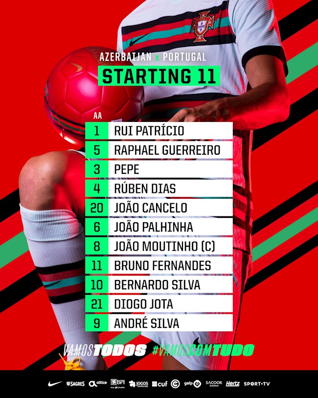 Danh sách xuất phát của Bồ Đào Nha Danh sách xuất phát của Bồ Đào Nha