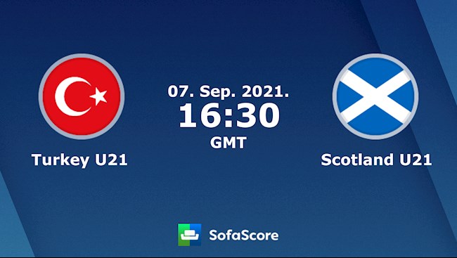 U21 Thổ Nhĩ Kỳ vs U21 Scotland