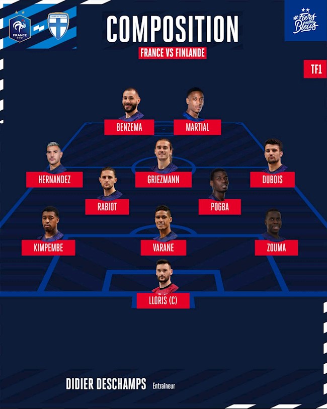 Danh sách xuất phát của Pháp trước Phần Lan