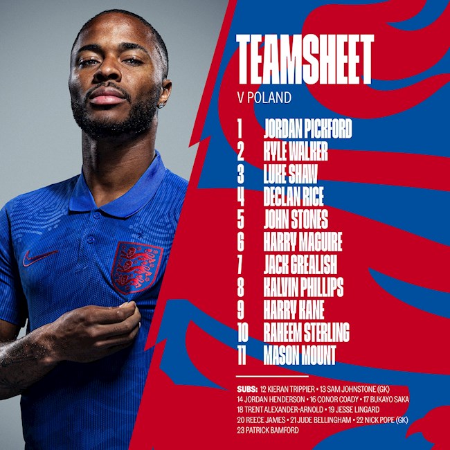 Đội hình ra sân của Anh trước Ba Lan Đội hình ra sân của Anh trước Ba Lan