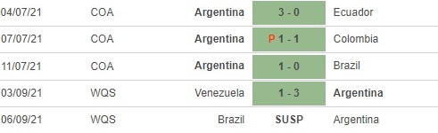 Argentina vs Bolivia pd1