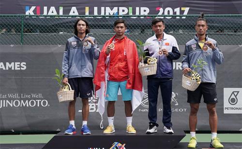 Tiểu sử VĐV quần vợt Lý Hoàng Nam 2